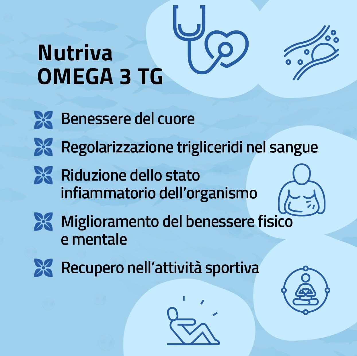 Nutriva Omega 3 TG + benessere cardiovascolare e regolarità lipidica - immagine 3